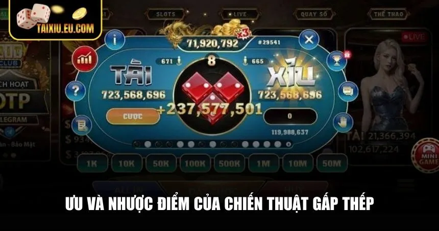 Ưu và nhược điểm của chiến thuật gấp thếp